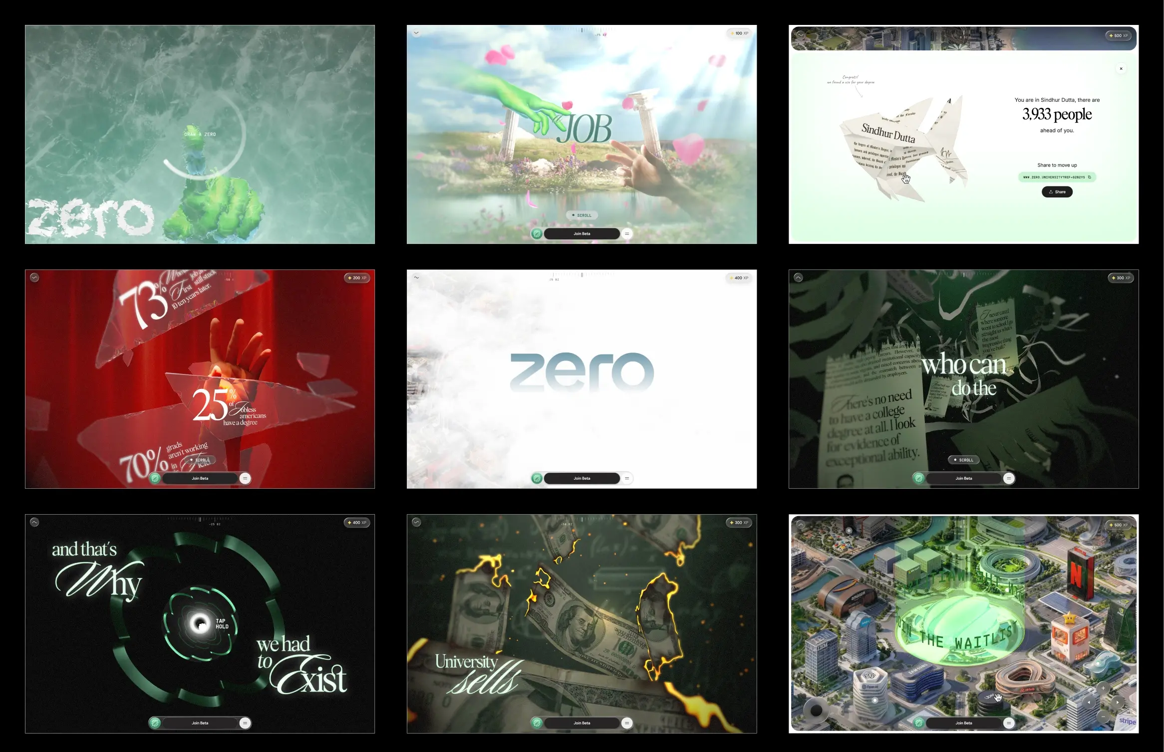 The stages of the Zero site laid out in sequence.